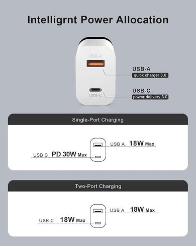 KOSTA 30W Fast Charger [MFi Certified] Dual USB Charger Adapter with 5ft USB-C to Lightning Cord Cable Compatible with i.Pad, i.Phone 14 13 12 11 Pro Max(Color: Exotic) in Saudi Arabia