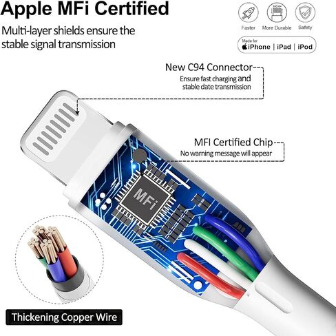 KOSTA 30W Fast Charger [MFi Certified] Dual USB Charger Adapter with 5ft USB-C to Lightning Cord Cable Compatible with i.Pad, i.Phone 14 13 12 11 Pro Max(Color: Exotic) in Saudi Arabia