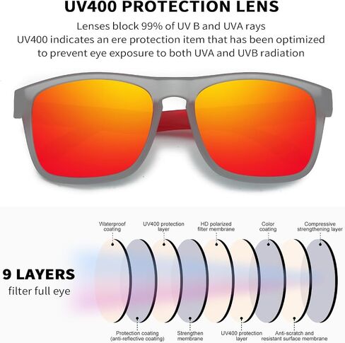 DUBERY Polarized Sunglasses for Men Women UV400 Protection Square Driving Sun Glasses Trendy Shades P8818 in Saudi Arabia