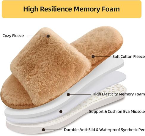 Fuzzy Slippers Women Fluffy Faux Fur Open Toe House Slippers Comfy Soft Non-Slip House Sandals Shoes Indoor Outdoor， Brown, Size 6.5-7 in Saudi Arabia