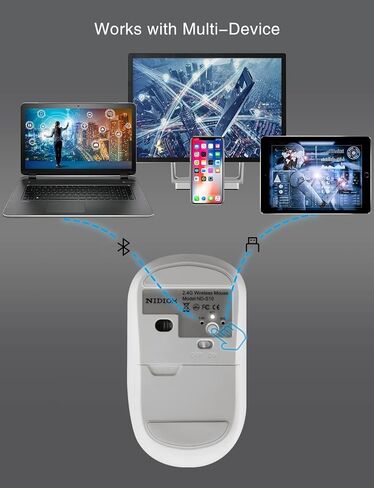 ماوس لاسلكي مع جهاز استقبال نانو للكمبيوتر الشخصي والكمبيوتر المحمول وChromebook والكمبيوتر المحمول - فضي in Kuwait