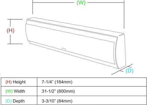مكبر صوت Earthquake Sound Theia Center Channel - (4) مكبرات صوت مخروطية من نوع Kevlar مقاس 4 بوصات، (2) مكبرات صوت كبيرة ذات قبة حريرية من النيوديميوم مقاس 1 بوصة، ومبرد سلبي SLAPS مقاس 10 بوصات - بيانو فردي عالي اللمعان باللون الأسود in Kuwait