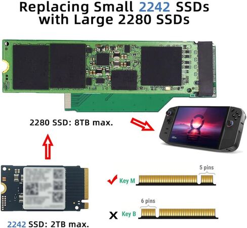 xiwai PCI-E 4.0 NGFF NVME 22x42mm to 22x80mm M-Key Male to Female Extension SSD Adapter Compatible with Legion Go Game Boy in Saudi Arabia