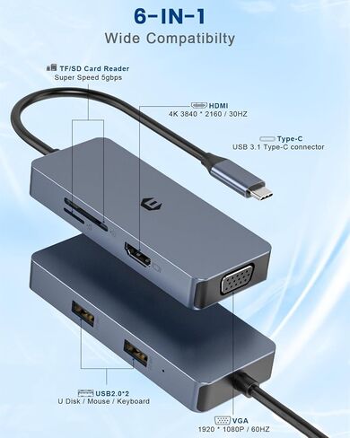 موزع USB C 6 في 1، محول USB C متعدد المنافذ مع 4K HDMI، منفذ عرض مزدوج، 3 منافذ USB 3.0، توصيل طاقة من النوع C وقارئ بطاقة SD in Saudi Arabia