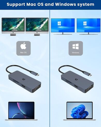 موزع USB C 6 في 1، محول USB C متعدد المنافذ مع 4K HDMI، منفذ عرض مزدوج، 3 منافذ USB 3.0، توصيل طاقة من النوع C وقارئ بطاقة SD in Saudi Arabia