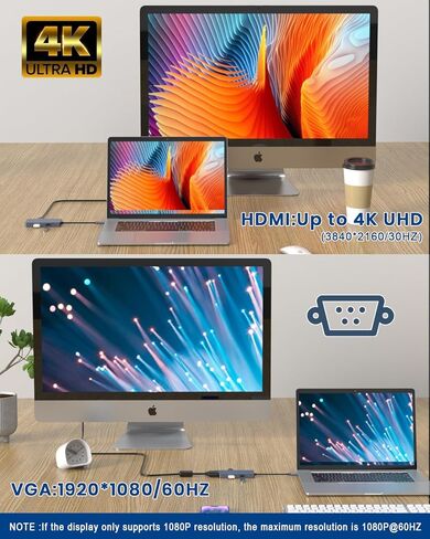 موزع USB C 6 في 1، محول USB C متعدد المنافذ مع 4K HDMI، منفذ عرض مزدوج، 3 منافذ USB 3.0، توصيل طاقة من النوع C وقارئ بطاقة SD in Saudi Arabia