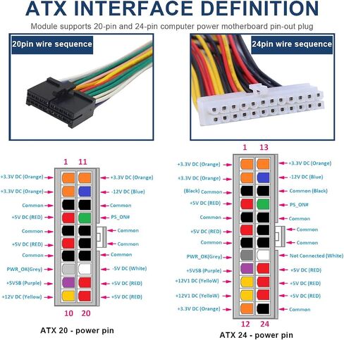 لوحة نقل ATX XH-M229 24 Pin Benchtop Power Board، وحدة طاقة الكمبيوتر المكتبي، لوحة محول محول الطاقة لمنفذ ATX تدعم 3.3 فولت/5 فولت/12 فولت/-12 فولت (قطعتان) in Saudi Arabia
