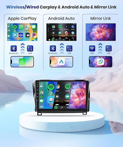 【2+64G】 for Toyota Sequoia 2008-2019/Tundra 2007-2013 Android Car Radio Stereo,Wireless Carplay Android Auto 10.1" Screen Bluetooth Car Audio Receiver GPS WiFi Backup Camera FM/RDS HiFi SWC in Saudi Arabia