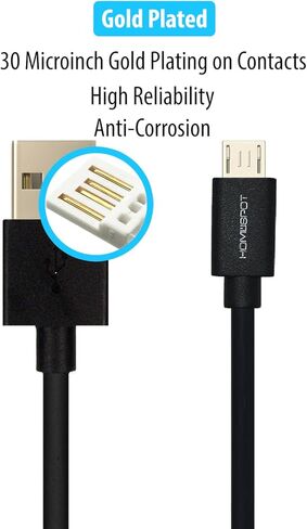 HomeSpot UL-Listed Universal US 5V1A USB الجدار شاحن التوصيل في الباب محول التيار المتردد للسفر مكتب الاستخدام المنزلي - 4 حزمة in Kuwait