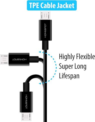 HomeSpot UL-Listed Universal US 5V1A USB الجدار شاحن التوصيل في الباب محول التيار المتردد للسفر مكتب الاستخدام المنزلي - 4 حزمة in Kuwait