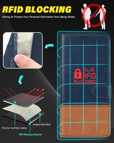 TUCCH Case Wallet for Galaxy A54 5G, TPU Shockproof Interior Case [RFID Blocking] Card Slot Folio [Kickstand], Magnetic PU Leather Flip Cover Compatible with Galaxy A54 6.4" 2023, Dark Blue & Brown in Saudi Arabia
