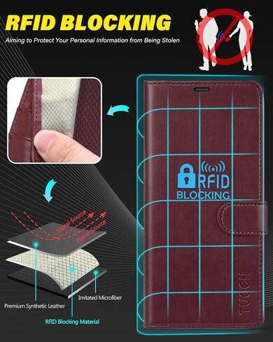 TUCCH Case Wallet for Galaxy A54 5G, TPU Shockproof Interior Case [RFID Blocking] Card Slot Folio [Kickstand], Magnetic PU Leather Flip Cover Compatible with Galaxy A54 6.4" 2023, Dark Blue & Brown in Saudi Arabia