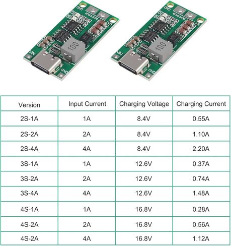 2PCS 2S 4A Type-C USB Lithium Li-ion Battery Charging Protection Board Boost Charging Module DC 8.4V 12.6V 16.8V in Saudi Arabia