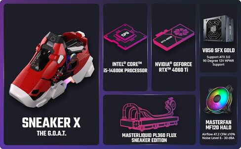 كمبيوتر مكتبي للألعاب Cooler Master Sneaker X - Intel i5 14600K - NVIDIA GeForce RTX 4060 TI - 32 جيجابايت DDR5 - 2 تيرابايت M.2 NVMe SSD - WiFi - Windows 11 in Saudi Arabia