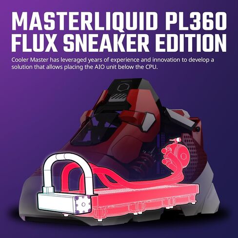 كمبيوتر مكتبي للألعاب Cooler Master Sneaker X - Intel i5 14600K - NVIDIA GeForce RTX 4060 TI - 32 جيجابايت DDR5 - 2 تيرابايت M.2 NVMe SSD - WiFi - Windows 11 in Saudi Arabia