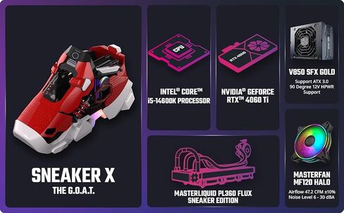 كمبيوتر مكتبي للألعاب Cooler Master Sneaker X - Intel i5 14600K - NVIDIA GeForce RTX 4060 TI - 32 جيجابايت DDR5 - 2 تيرابايت M.2 NVMe SSD - WiFi - Windows 11 in Kuwait