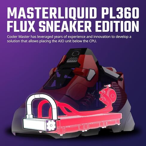 كمبيوتر مكتبي للألعاب Cooler Master Sneaker X - Intel i5 14600K - NVIDIA GeForce RTX 4060 TI - 32 جيجابايت DDR5 - 2 تيرابايت M.2 NVMe SSD - WiFi - Windows 11 in Kuwait