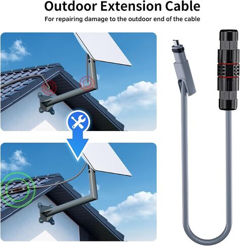 كابل محول Starlink للطبق أو جهاز التوجيه من الجيل الثاني (RJ45 CAT6، 1200 ميجا بت في الثانية، موصل مقاوم للماء)، طقم إصلاح طول مخصص لسلك Starlink V2 in Kuwait