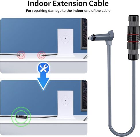 كابل محول Starlink للطبق أو جهاز التوجيه من الجيل الثاني (RJ45 CAT6، 1200 ميجا بت في الثانية، موصل مقاوم للماء)، طقم إصلاح طول مخصص لسلك Starlink V2 in Kuwait