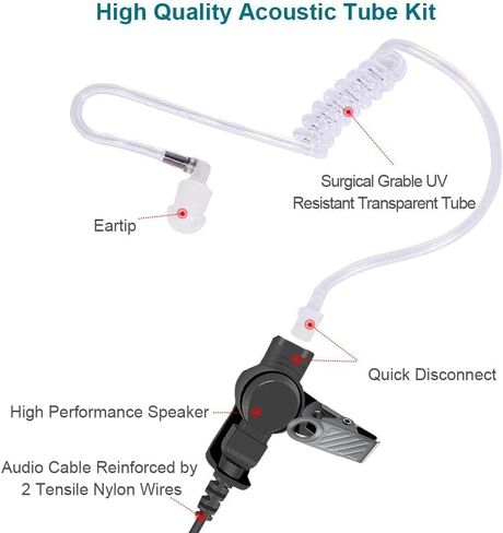 K1 2-Pin Plug UV-5R Walkie Talkie Earpiece with Mic PTT for Baofeng UV-82 UV-82HP BF-888S BF-F8HP UV-17R UV-21R UV-5G AR-152 Arcshell AR-5 RT21 RT22 Radio Acoustic Tube Ear Piece (Blue) in Saudi Arabia