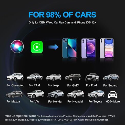 Wireless CarPlay Adapter for Apple iPhone iOS 12+ Converts Wired to Wireless Carplay Dongle for Wireless Car Play, Black in Kuwait