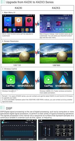 ASURE Car Stereo Radio Upgrade for Mustang 2010-2014,10.1 inch 4Core 2G+32G Android System GPS Navigation Head Unit with Wireless Carplay,Android Auto,1280x720 HD Touchscreen Multimedia Player in Saudi Arabia