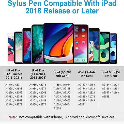 قلم شاشة لجهاز iPad مع خاصية رفض راحة اليد، قلم Apple لجهاز iPad 10/9th Gen، قلم iPad متوافق مع (2018-2023) iPad 11/12.9 بوصة، iPad 6/7/8th، iPad Air 3/4/5، iPad Mini 6th / الجيل الخامس in Saudi Arabia