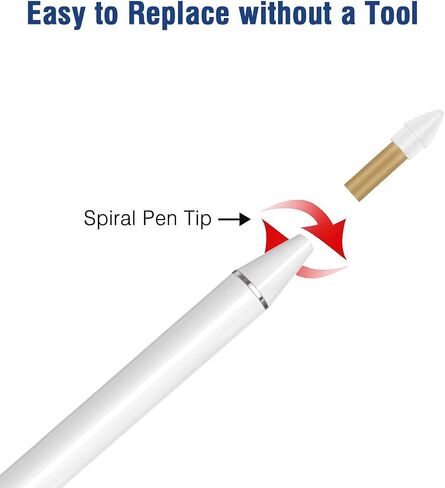 TiMOVO Pen Tips for Palm Rejection Stylus Pen, (2 Pack) Durable Replacement Tips for Precise Drawing & Writing, High Precision, Easy to Replace - White in Saudi Arabia