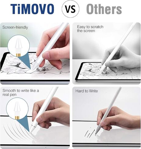 TiMOVO Pen Tips for Palm Rejection Stylus Pen, (2 Pack) Durable Replacement Tips for Precise Drawing & Writing, High Precision, Easy to Replace - White in Saudi Arabia