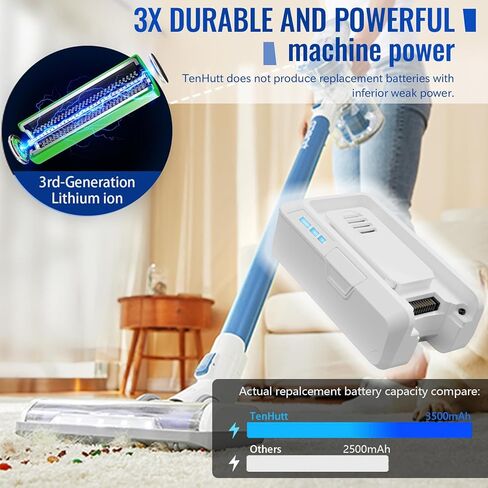 بطارية بديلة 3.5 أمبير في الساعة لجهاز Tineco A11 Hero وA11 Pet EX وA11 Tango، بطارية بديلة للمكنسة الكهربائية اللاسلكية (21.6 فولت) in Kuwait