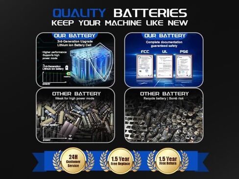 بطارية بديلة 3.5 أمبير في الساعة لجهاز Tineco A11 Hero وA11 Pet EX وA11 Tango، بطارية بديلة للمكنسة الكهربائية اللاسلكية (21.6 فولت) in Kuwait