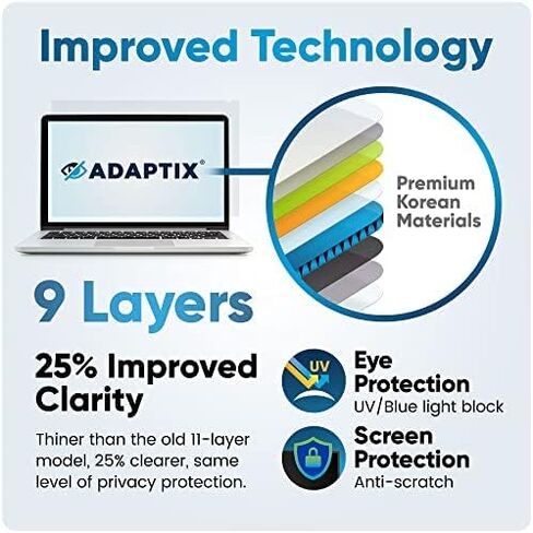 Laptop Privacy Screen 13.3" – Information Protection Privacy Filter for Laptop – Anti-Glare, Anti-Scratch, Blocks 96% UV – Matte or Gloss Finish Privacy Screen Protector – 16:9 (APF13.3W9) in Saudi Arabia
