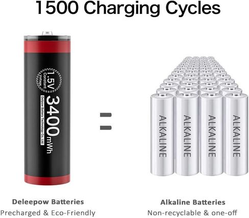 بطاريات Deleepow USB قابلة لإعادة الشحن AA 4 عبوات، بطاريات ليثيوم مزدوجة قابلة لإعادة الشحن USB C، 3400 مللي واط في الساعة 1.5 فولت مع كابل شحن 2 في 1، شحن سريع لمدة ساعة بطارية AA قابلة للشحن in Kuwait