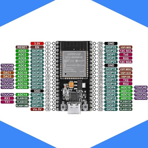 4 Pack ESP32 Board ESP32-32D WROOM Module CP2012 USB C 38 Pin WiFi+Blue tooth Type-C Interface ESP32-DevKitC-32 Development Board STA/AP/STA+AP in Saudi Arabia