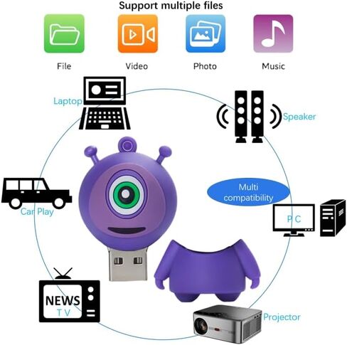 محرك أقراص فلاش USB 3.0 سعة 128 جيجابايت، رسوم متحركة جديدة للهالوين، هيكل عظمي بشري، عصا ذاكرة من مطاط السيليكون باللون الأسود in Saudi Arabia