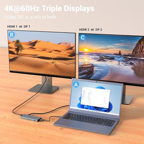 محطة إرساء محور USB C 11 في 1 مع شاشة عرض متعددة لـ D-ell وHua-wei وLe-novo - تتضمن كابلات 2 C إلى C وC إلى A، و2 * 4K HDMI، و2 * 4K DP، و3 * 10 جيجابت في الثانية USB- أ، إيثرنت، بي دي، مقبس 3.5 ملم in Kuwait