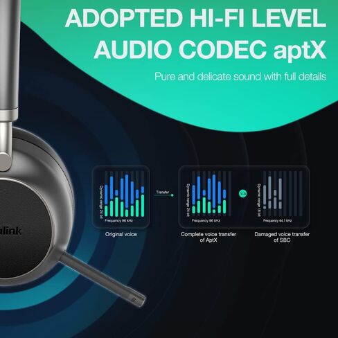 Yealink BH76 with Charging Stand Wireless Bluetooth Headset for Work, Business Active Noise Cancelling Headset with 5X Microphone, Teams Certified Headset for Computer Mobile, up to 35h Talking, ANC in Saudi Arabia