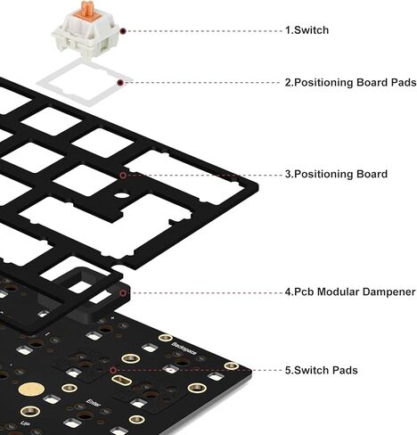 EVA لوحة المفاتيح Pcb وحدات الرغوة 3.5 مم، لوحة تحديد موضع لوحة المفاتيح EVA وحدات الرغوة للوحة المفاتيح تخطيط 60/70/80/90/100 in Kuwait