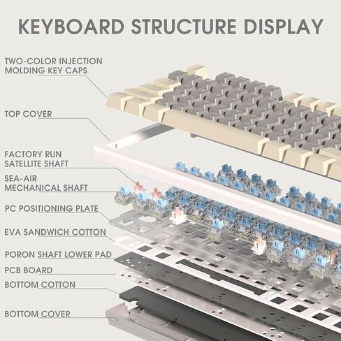 Tri-Mode Bluetooth Wireless hot swappable Mechanical Keyboard with Display and rotatable Control Buttons. 84 Series Keyboard, Full Key plushless, Customized by Macro Lighting Effects.(Grey) in Saudi Arabia