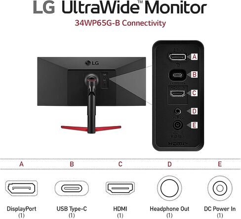 LG 34WP65G-B 34-inch FHD (2560 x 1080) UltraWide Computer Monitor, IPS, VESA DisplayHDR 400, HDR10, 75Hz, AMD FreeSync, HDMI, DisplayPort, USB Type-C, 3-Side Borderless, Tilt/Height Stand, Black in Saudi Arabia