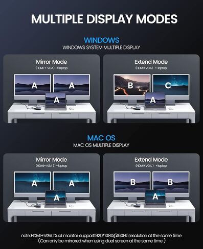 Docking Station USB C to Dual HDMI Adapter, ORICO 12 in 1 RGB USB C Hub with Dual HDMI, VGA, 100W PD, Ethernet, 4 USB Ports, SD/TF, Audio, 14 RGB Lighting Modes, Compatible for Windows/Mac OS（Grey） in Saudi Arabia