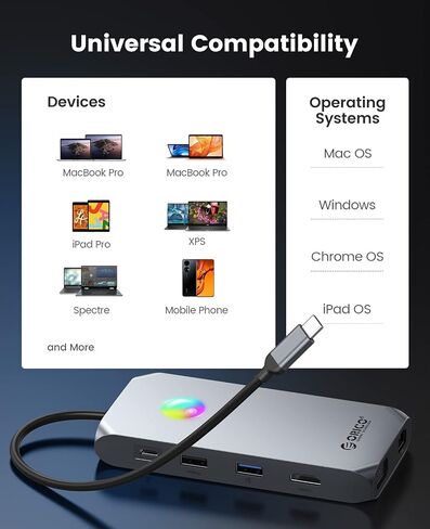 Docking Station USB C to Dual HDMI Adapter, ORICO 12 in 1 RGB USB C Hub with Dual HDMI, VGA, 100W PD, Ethernet, 4 USB Ports, SD/TF, Audio, 14 RGB Lighting Modes, Compatible for Windows/Mac OS（Grey） in Saudi Arabia