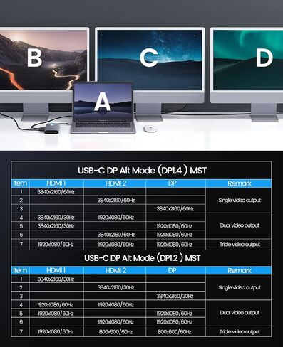 Docking Station USB C to Dual HDMI Adapter, ORICO 12 in 1 RGB USB C Hub with Dual HDMI, VGA, 100W PD, Ethernet, 4 USB Ports, SD/TF, Audio, 14 RGB Lighting Modes, Compatible for Windows/Mac OS（Grey） in Saudi Arabia