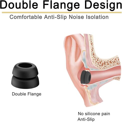 Anti-Slip Double Flange Ear Tips for Sony Earbuds Replacement Ear Hooks for Sony WF-1000XM4/WF-C500/Linkbuds S Earbuds Tips Black in Saudi Arabia