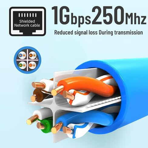 موصل مقاوم للماء RJ45 للتركيب على اللوحة مع درع، ذكر إلى أنثى، 8P8C، CAT6، M22 IP67 وصلة كابل إيثرنت LAN محول خارجي مقاوم للطقس (6 عبوات) in Kuwait