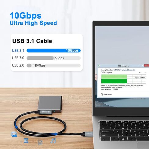 DCHAV 1.5ft 100W USB C to USB C Cable Male to Female 4K Video Output 10Gbps Data Transfer 3.1 Gen 2 PD 20V 5A Fast Charging Type C to Type C Monitor Cord Nylon Braided for Laptop Phone Tablet in Saudi Arabia