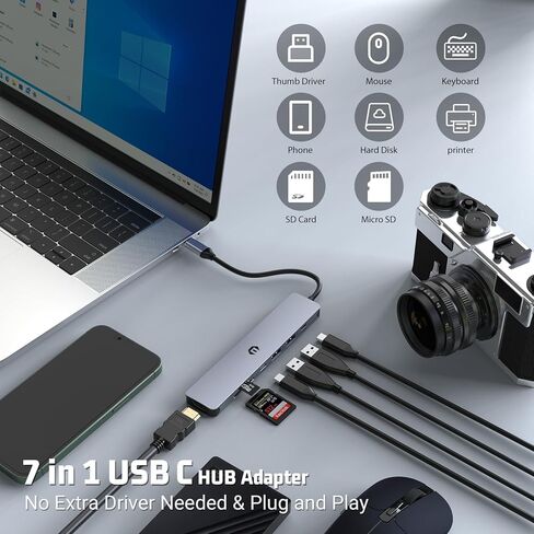 محول محور USB C 7 في 1، محول USB C مزدوج الشاشة إلى 4K HDMI، USB A&C 3.0، منفذ شحن PD، محطة إرساء USB C لقارئ بطاقات SD/TF لأجهزة الكمبيوتر المحمول والكمبيوتر اللوحي من النوع C in Saudi Arabia