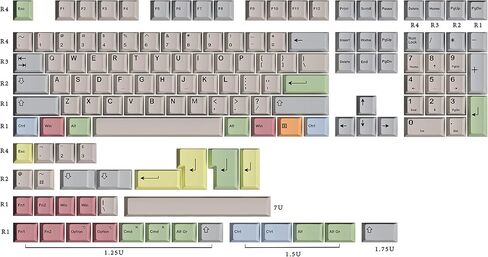 HK Gaming Keycap Set for Mechanical Keyboard in Saudi Arabia
