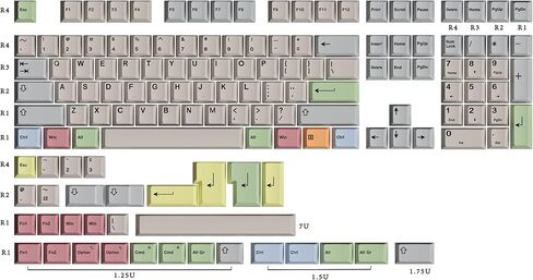 HK Gaming Keycap Set for Mechanical Keyboard in Saudi Arabia