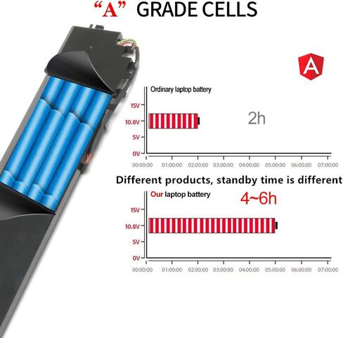LQM® 7.4V 48Wh بطارية الكمبيوتر المحمول L13M4P01 الجديدة لجهاز Lenovo Erazer Y40-70AT-IFI L13L4P01 L13C4P01 in Kuwait